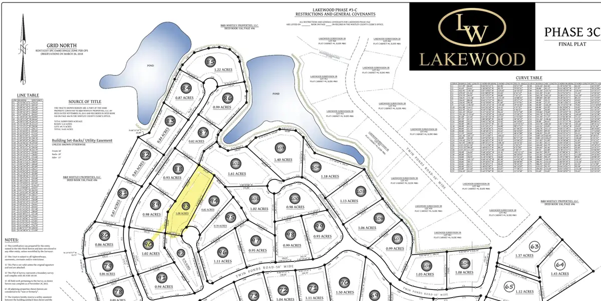Lot 93 Lakewood Subdivision, Corbin, KY 40701 - #1