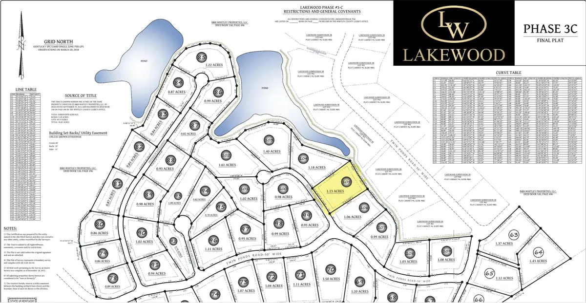Lot 105 Lakewood, Corbin, KY 40701 - #1