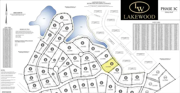 Lot 106 Lakewood Subdivision, Corbin, KY 40701