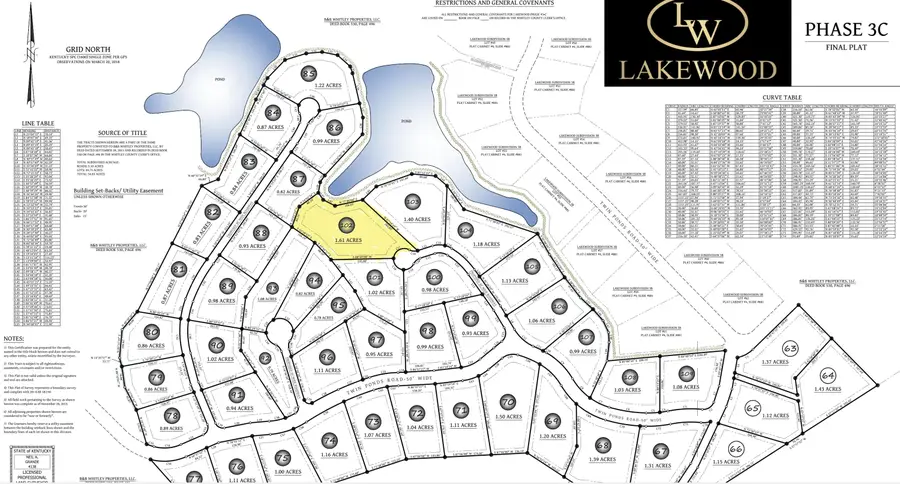 lot 102 Lakewood Subdivision, Corbin, KY 40701 - #3