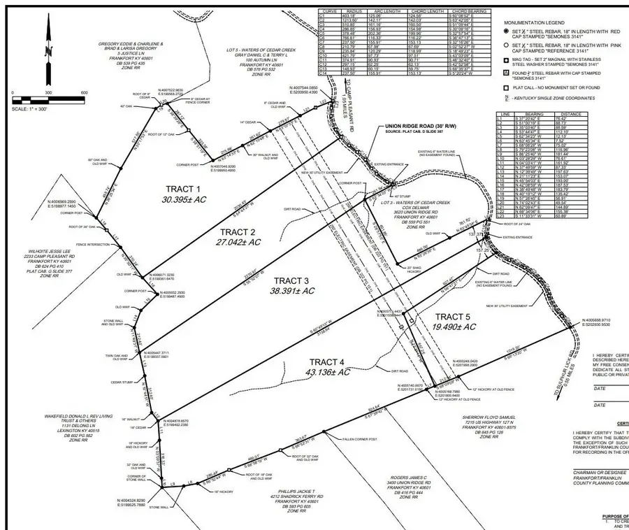 Tract 3 3600 Union Ridge Road, Frankfort, KY 40601 - #3