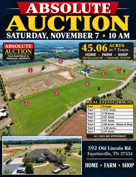 592 Old Lincoln Road, Fayetteville, TN 37334 - #1