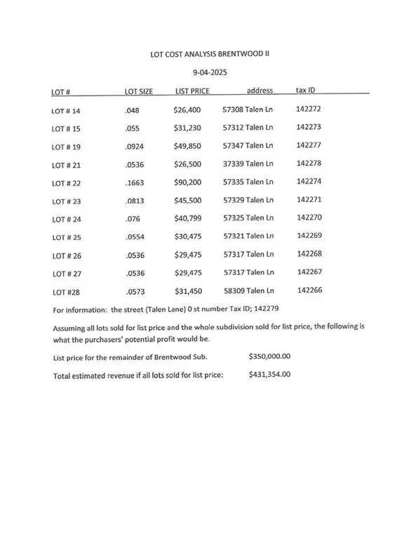 0 Talen Lane, Slidell, LA 70458 - Image #2