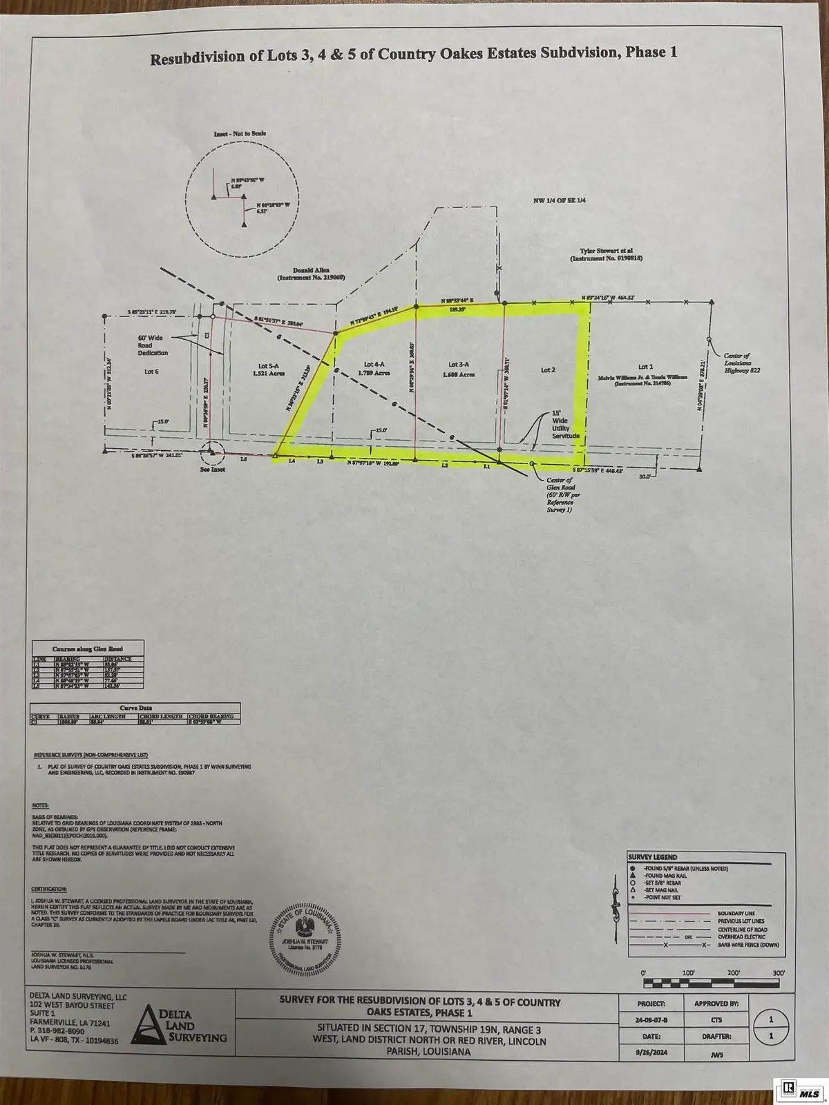 Lot 2,3,4 Glen Road, Dubach, LA 71235 - #1