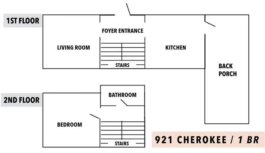 919-21 Cherokee Street, New Orleans, LA 70118 - Image #3