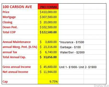 100 Carson Avenue, Newburgh, NY 12550 - #1