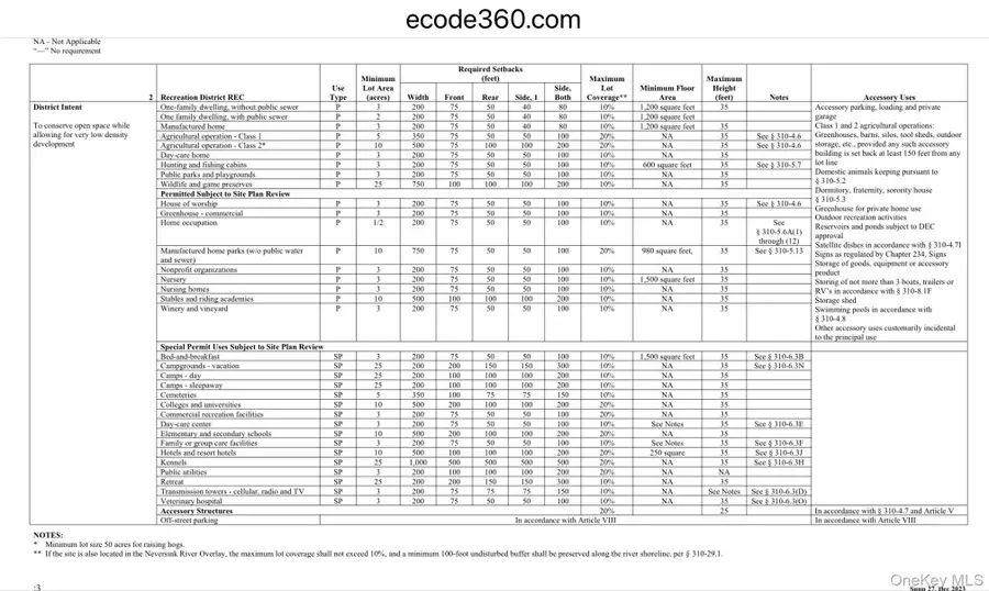 5744 State Route 42, Fallsburg, NY 12733 - #3