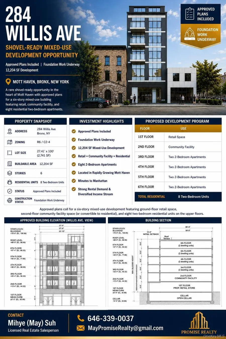 284 Willis Avenue, Bronx, NY 10454 - #3