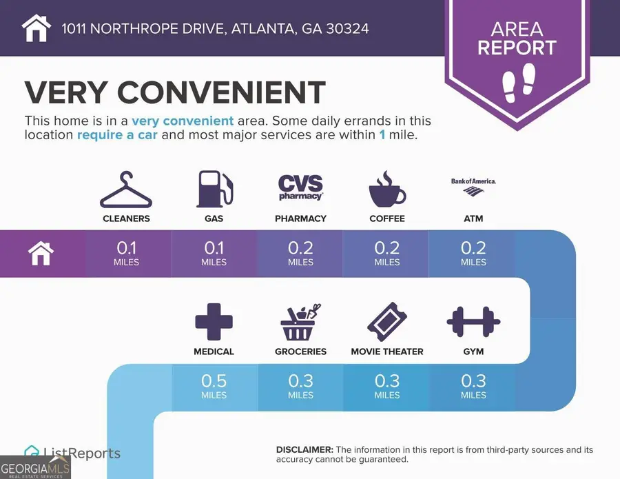 1011 Northrope Drive, Atlanta, GA 30324 - Image #3