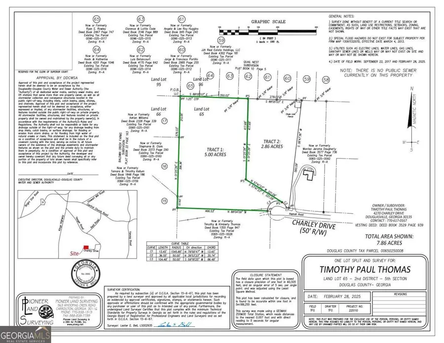 0B Charley Drive, Douglasville, GA 30135 - Image #2