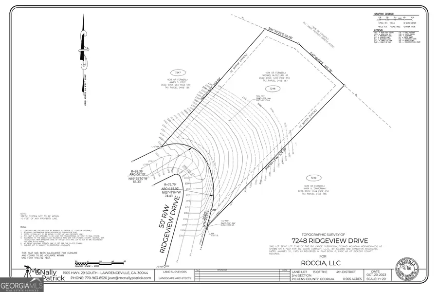 7248 Ridgeview Drive, Big Canoe, GA 30143 - Image #2