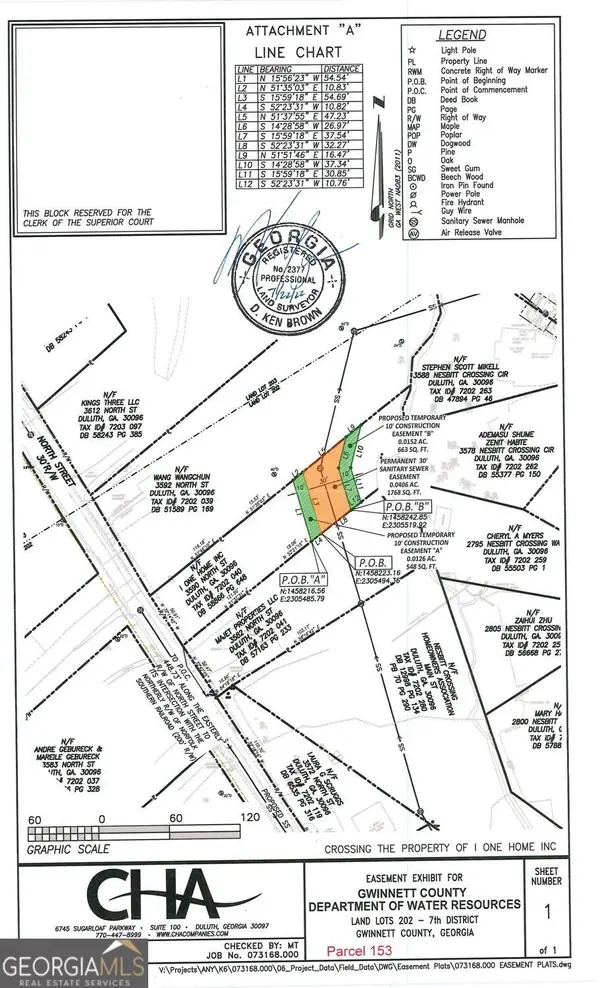 3590 North Street, Duluth, GA 30096