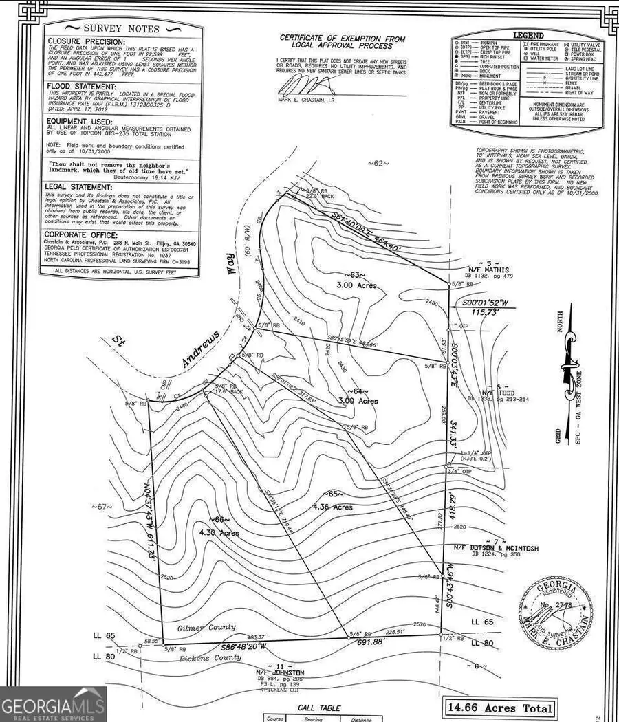 63 St Andrews Way, Ellijay, GA 30536 - Image #3