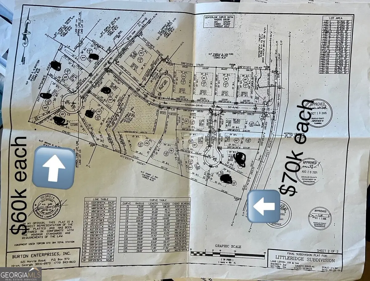 7718 Cheviot Drive, Winston, GA 30187 - Image #1