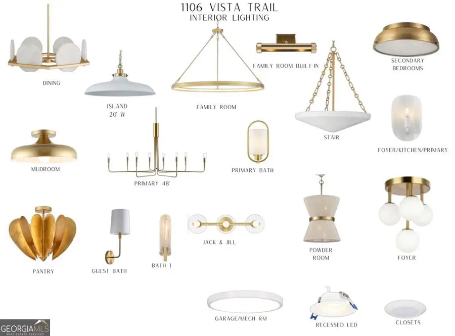 1106 Vista Trail Ne, Atlanta, GA 30324 - Image #3