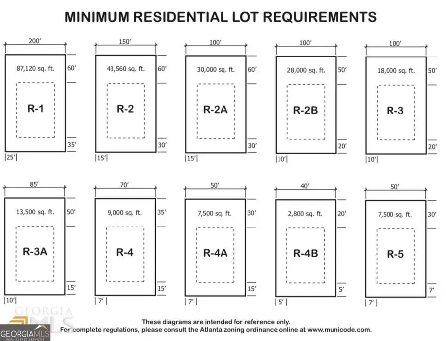 67 Joseph E Lowery Boulevard Nw, Atlanta, GA 30314 - Image #2
