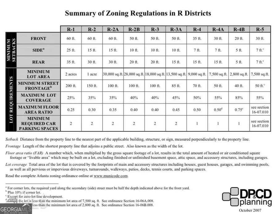 67 Joseph E Lowery Boulevard Nw, Atlanta, GA 30314 - Image #3
