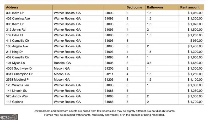 213 King Drive, Warner Robins, GA 31093 - #3