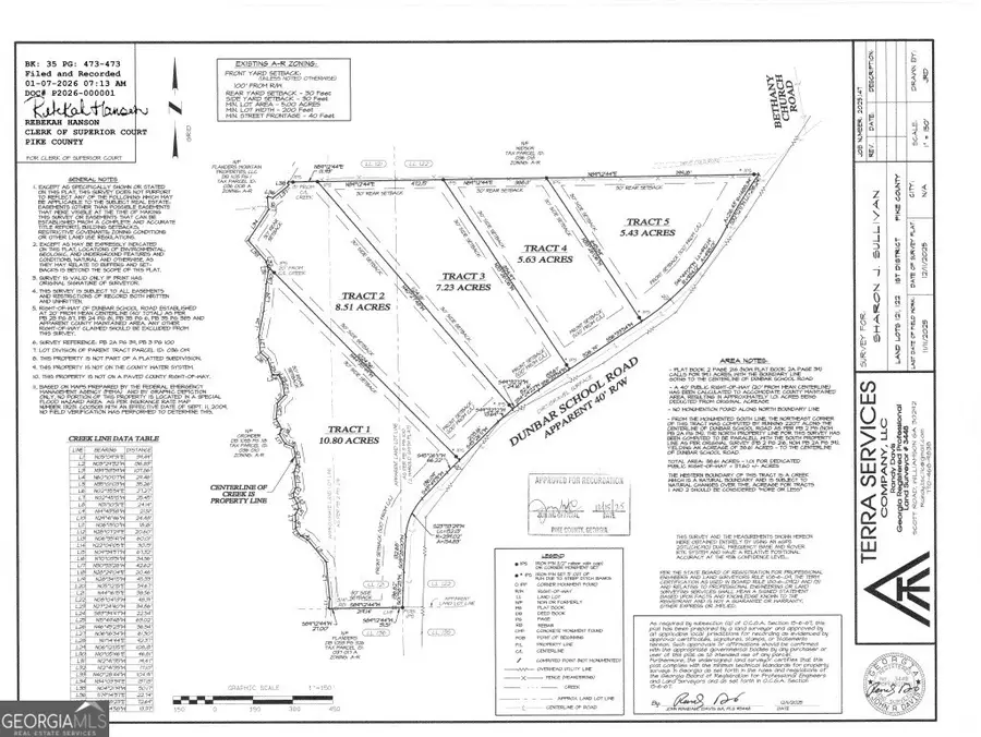 TRACT 1 Dunbar School Road, Williamson, GA 30292 - Image #2