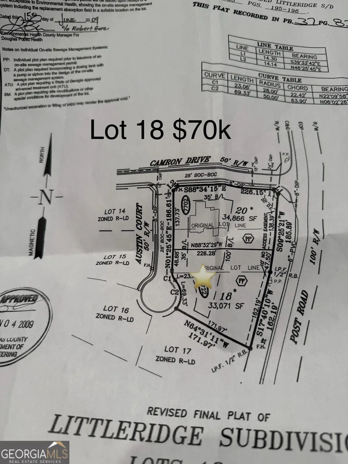 7722 Austin Court, Winston, GA 30187 - #1