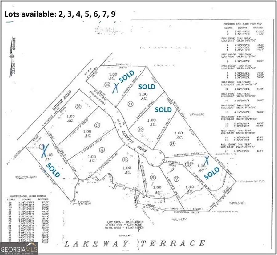 120 Bruce Road #LOT 6, Martin, GA 30557 - Image #3