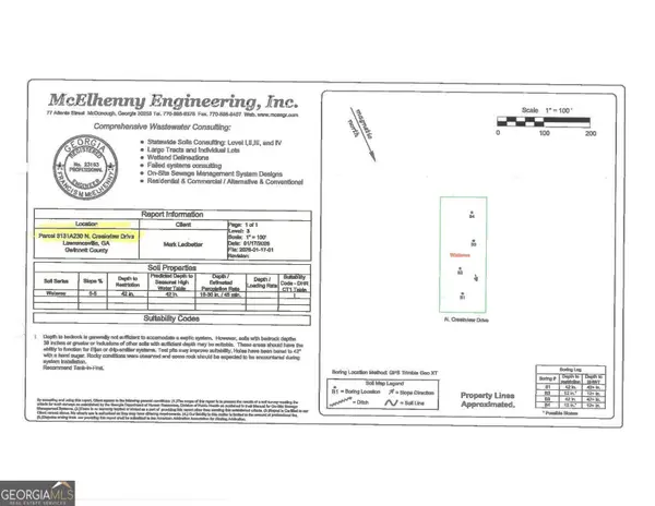 0 N Creekview Drive, Lawrenceville, GA 30044