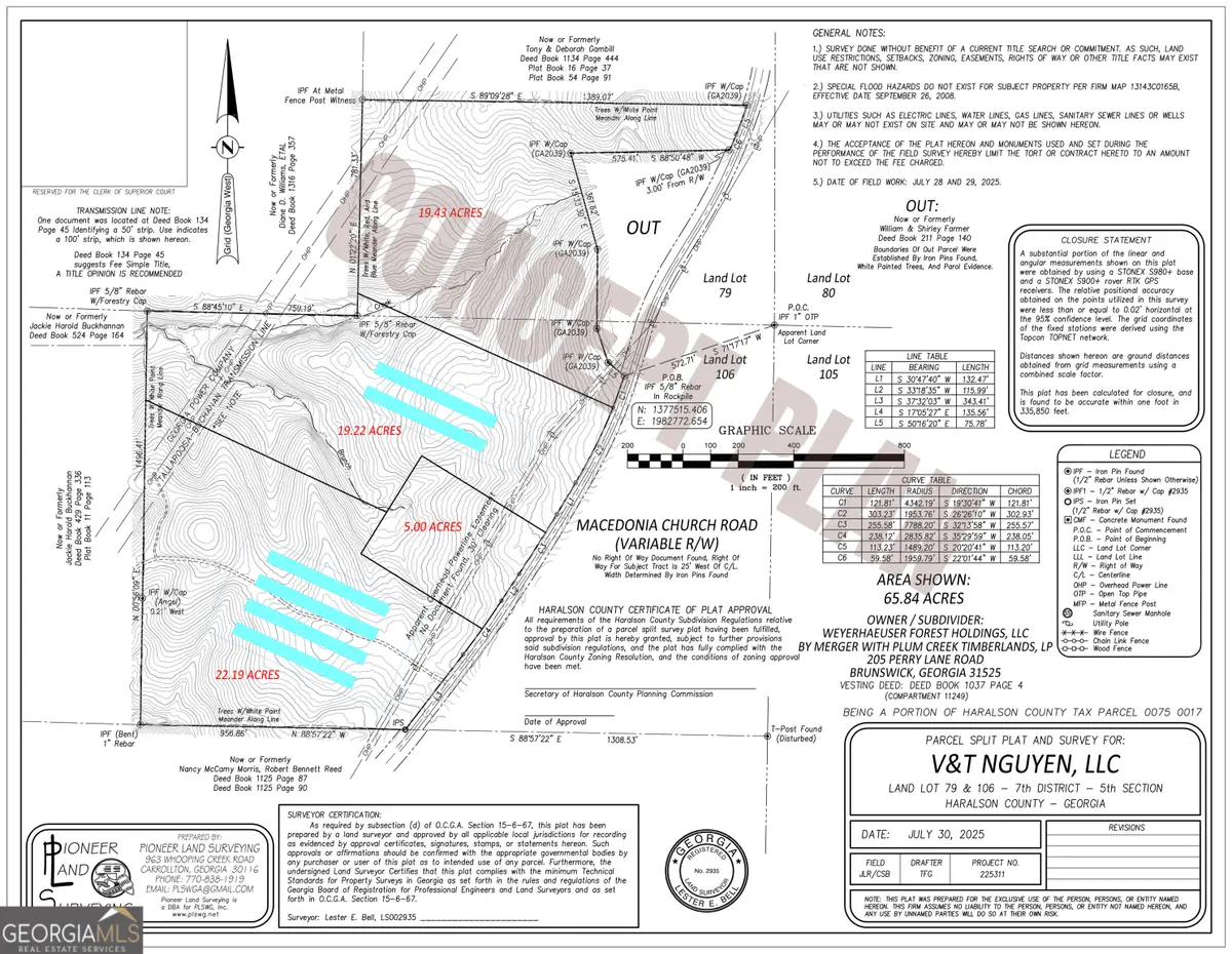 0 Macedonia Church Road, Buchanan, GA 30113 - #1