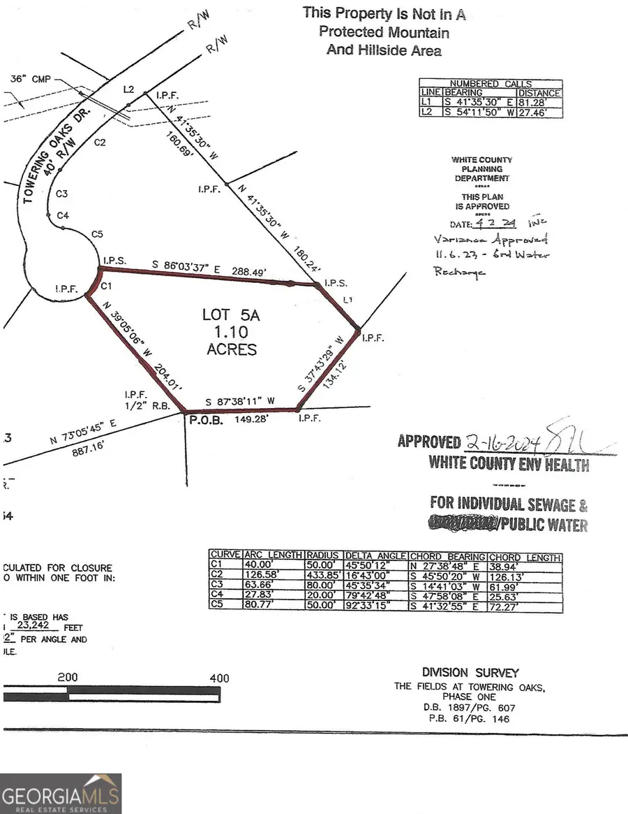 0 Towering Oaks Drive, Cleveland, GA 30528 - #2
