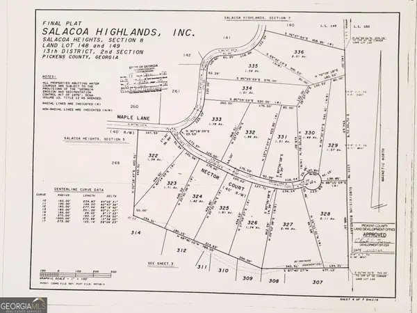 0 Nector Court, Jasper, GA 30143