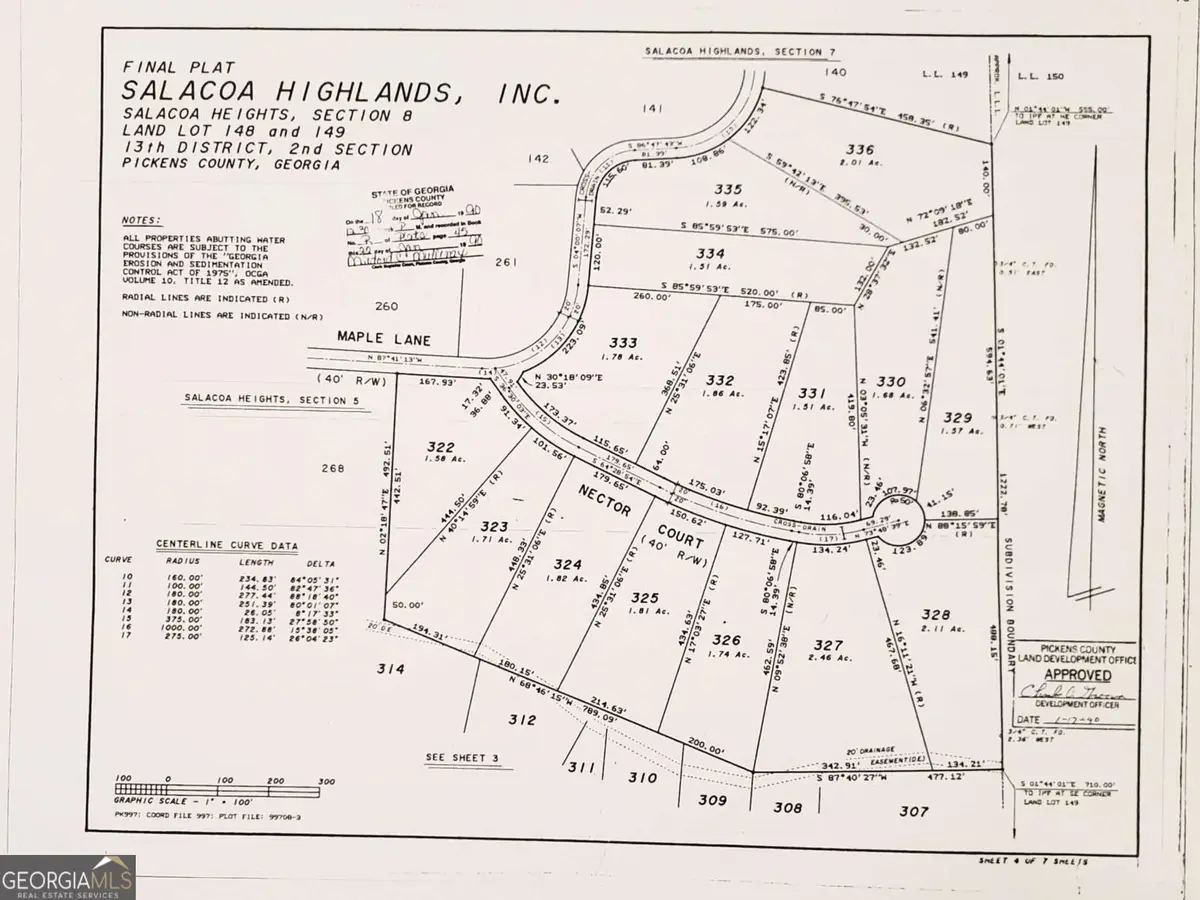 0 Nector Court, Jasper, GA 30143 - #1