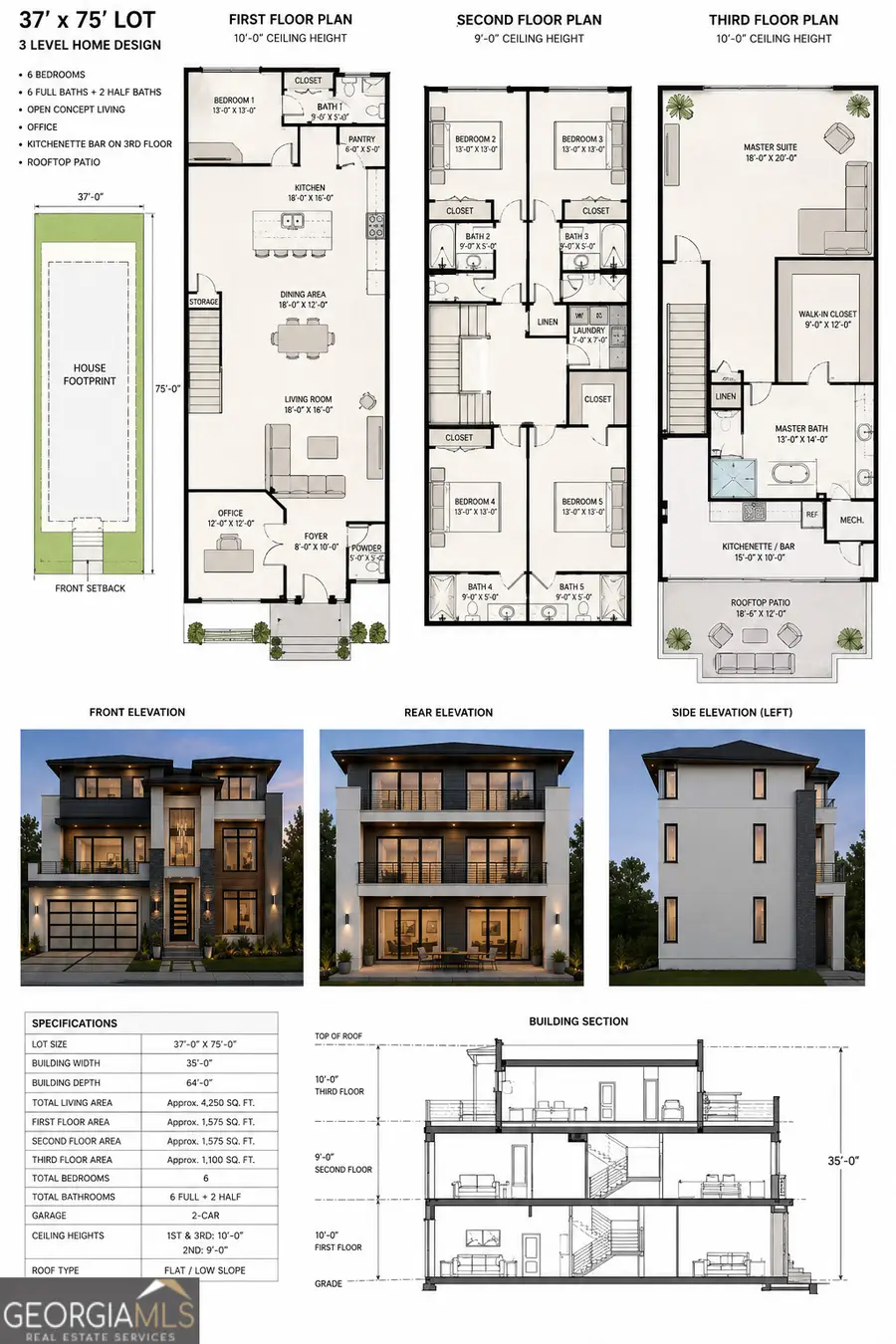 1006 SE Linam Avenue Se, Atlanta, GA 30315 - #3