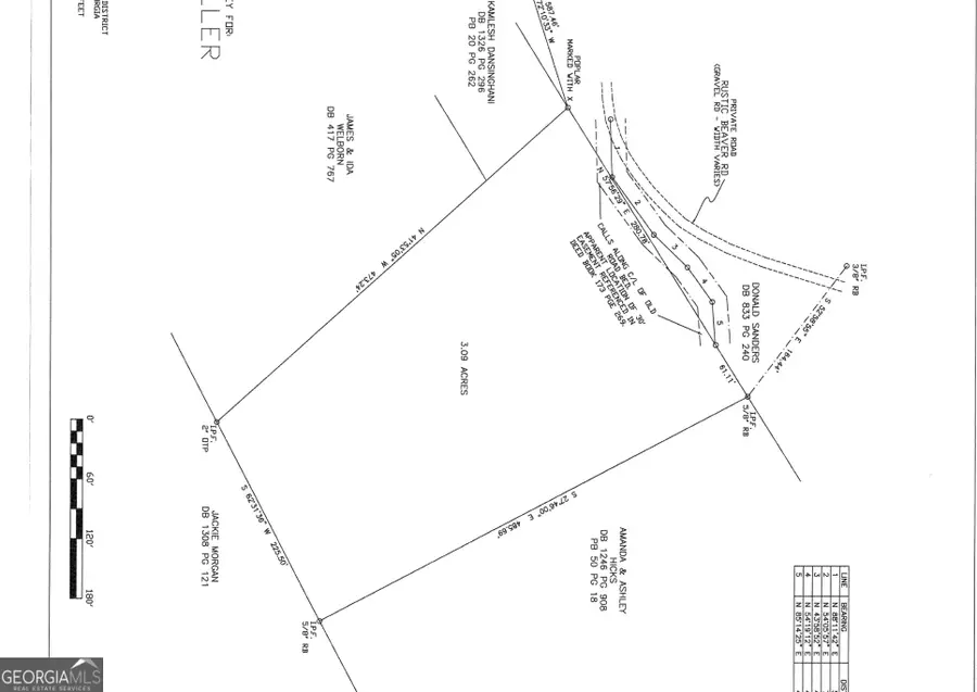 0 Dooley Road, Clarkesville, GA 30523 - #3