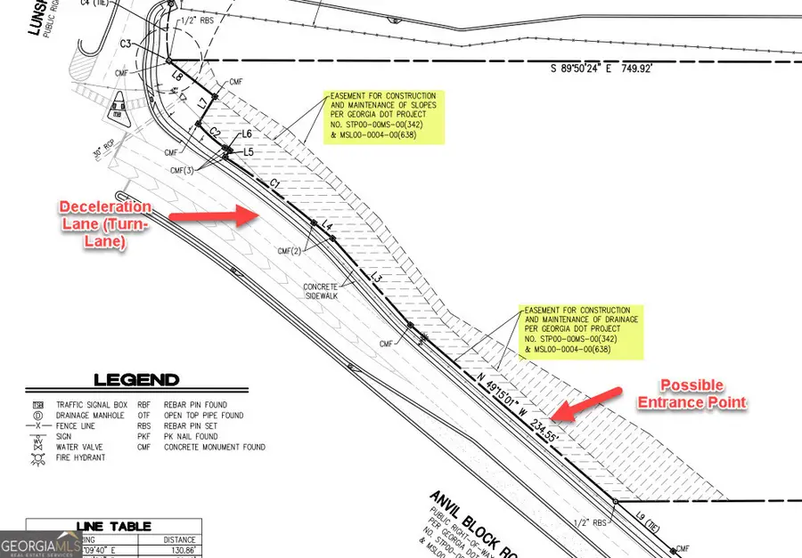 3140 Anvil Block Road, Ellenwood, GA 30294 - #3