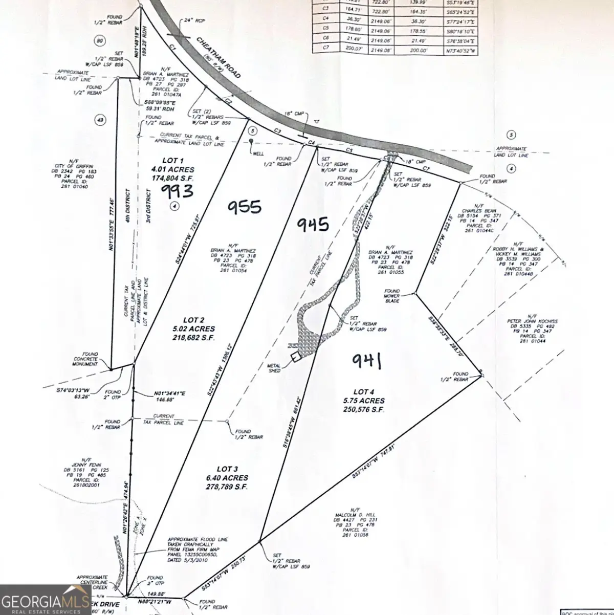 955 Cheatham Road, Griffin, GA 30223 - #1