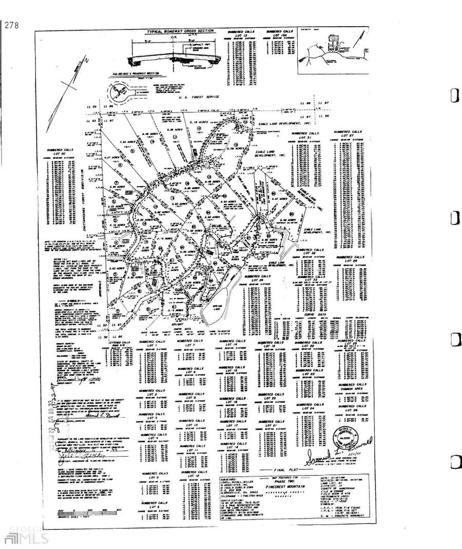 0 Little Eagle Mountain #LOT 5, Clarkesville, GA 30523 - #3