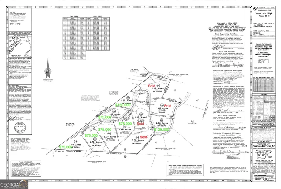 600 KITTANTINNY Wawayanda Drive, Mineral Bluff, GA 30559 - #2