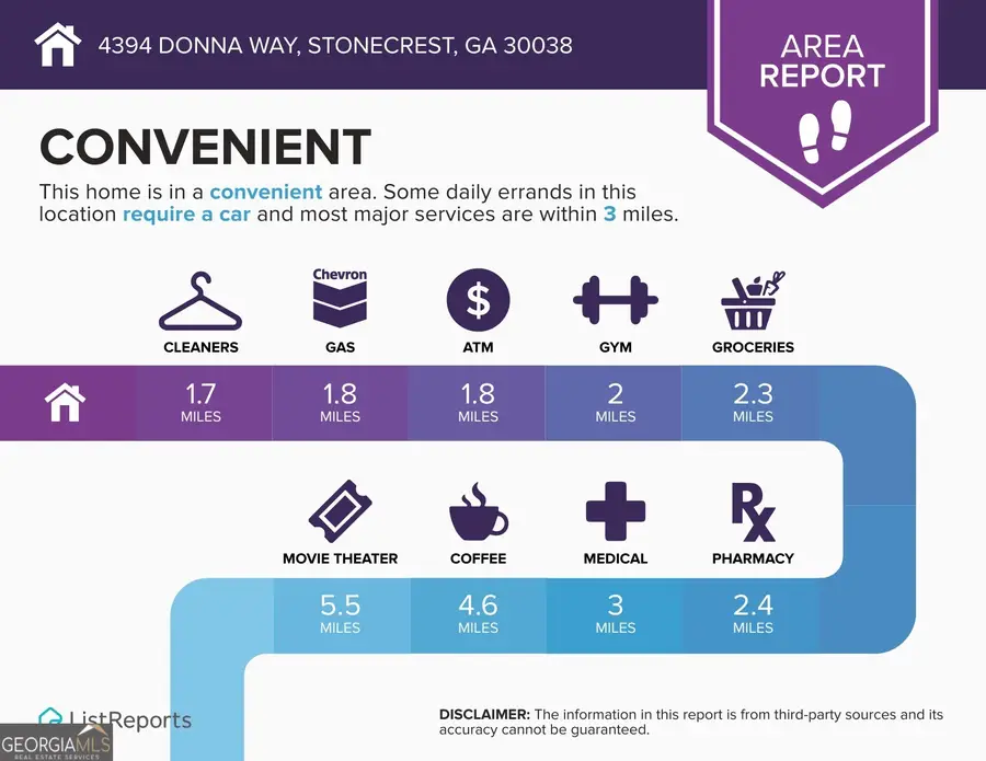4394 Donna Way, Lithonia, GA 30038 - #3