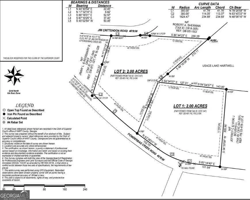 LOT1 Powderbag Creek Road, Hartwell, GA 30643 - #2