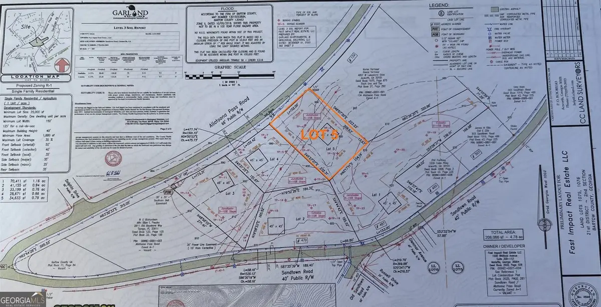 479 Sandytown Rd Se Lot 5, Cartersville, GA 30121 - #1