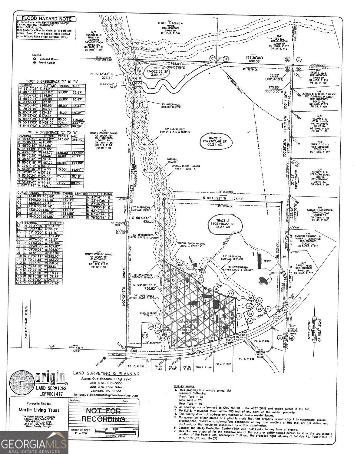 2015 Fairview Road, Stockbridge, GA 30281 - #1