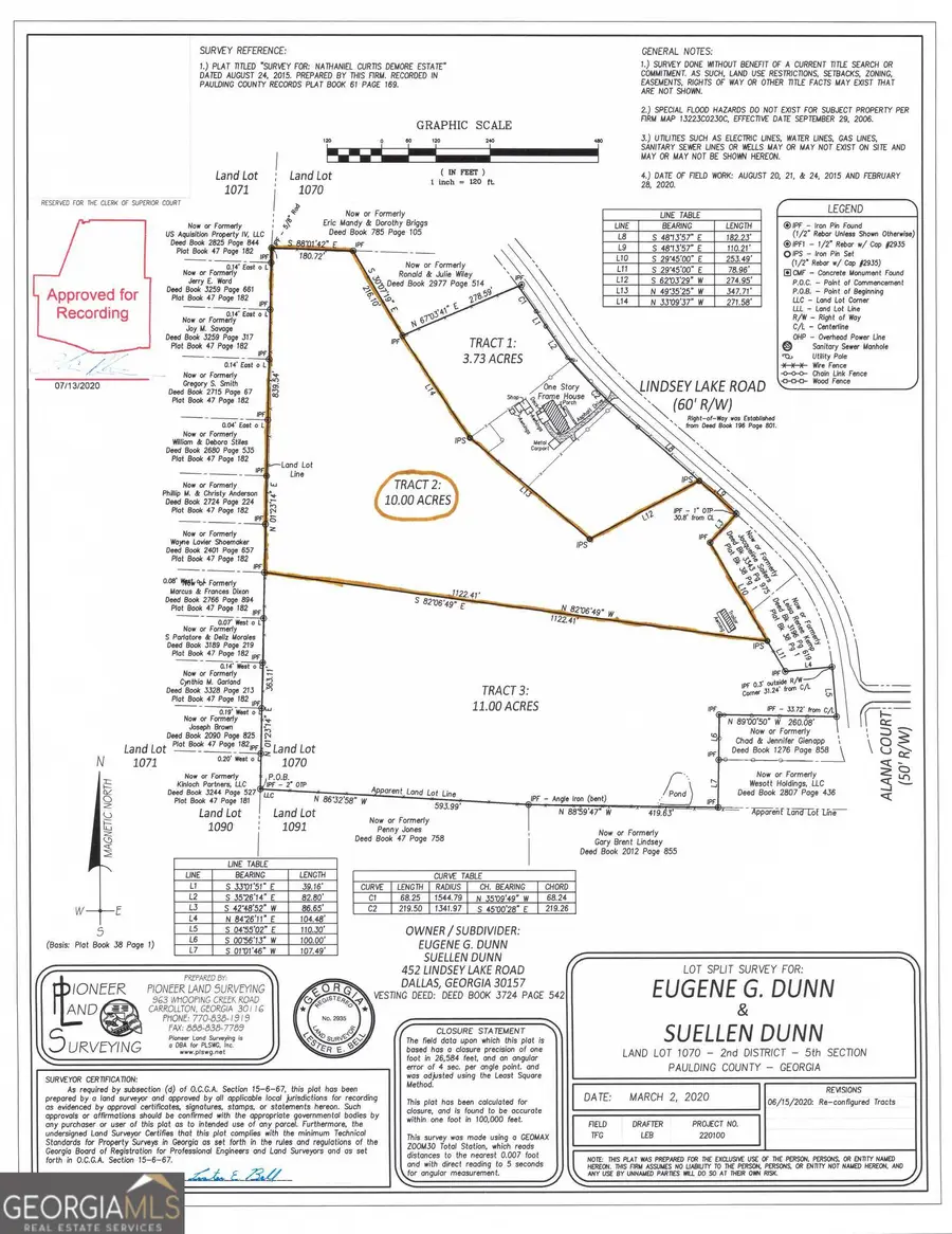 0 Lindsey Lake Road, Dallas, GA 30157 - #2