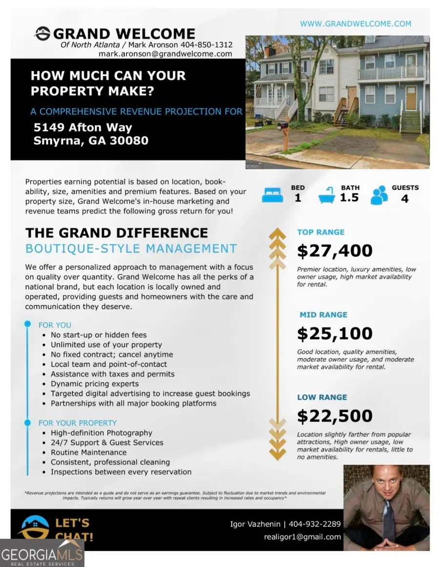 5149 Afton Way Se, Smyrna, GA 30080 - #3