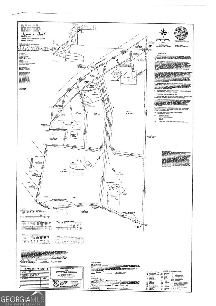 0 Victory Road #LOT 1, Franklin, GA 30217 - #2
