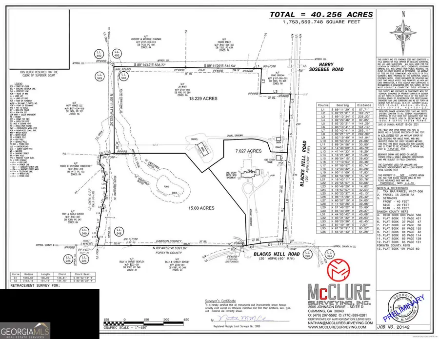 7755 Blacks Mill Road, Dawsonville, GA 30534 - #2