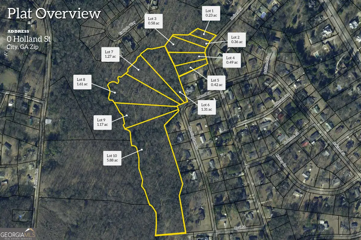0 Locust Street #LOT 6, Hartwell, GA 30643 - #1