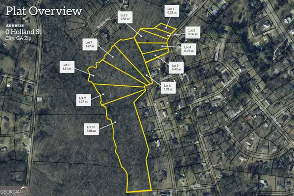 0 Locust Street #LOT 6, Hartwell, GA 30643