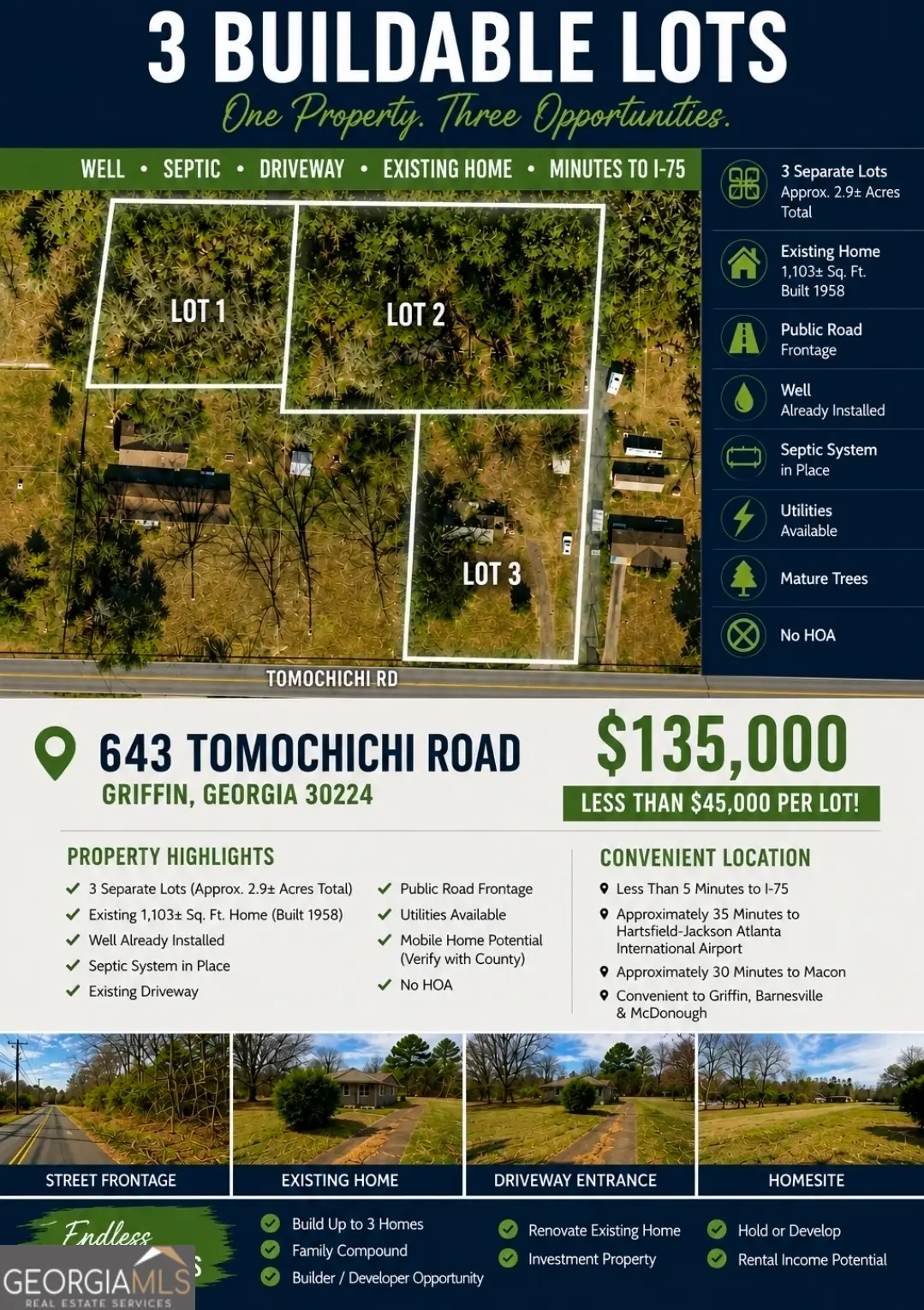 643 Tomochichi Road, Griffin, GA 30224 - #1
