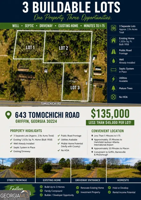 643 Tomochichi Road, Griffin, GA 30224
