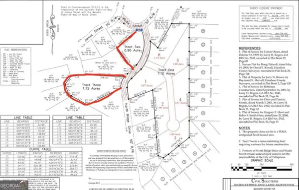 0 Ridge Drive, Tallapoosa, GA 30176