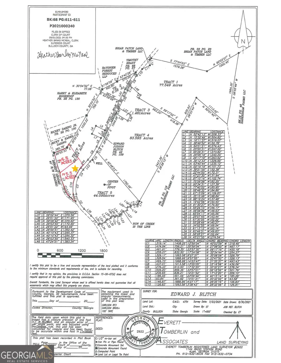 0 Stilson Leefield Road, Brooklet, GA 30415 - #3